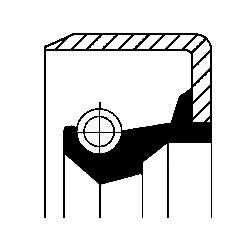 Foto/Grafica