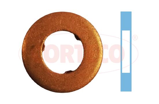 Foto/Grafica