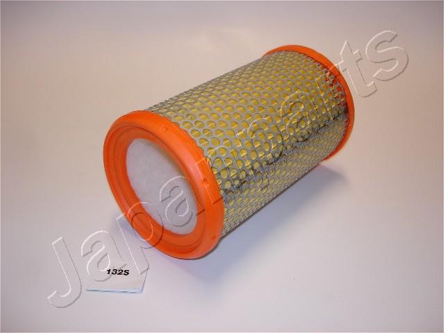 Foto/Grafica