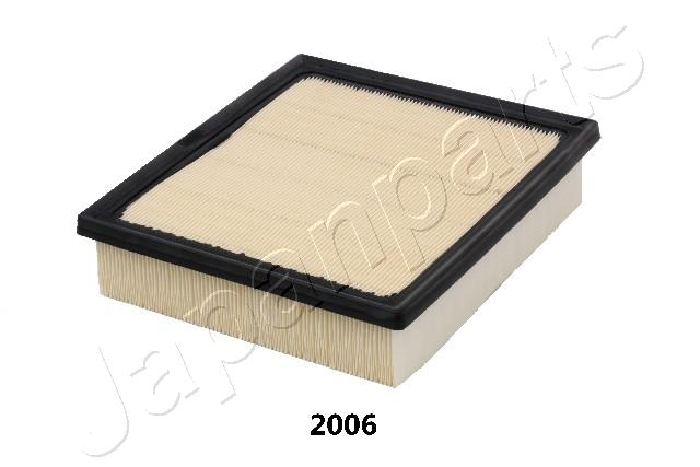 Foto/Grafica