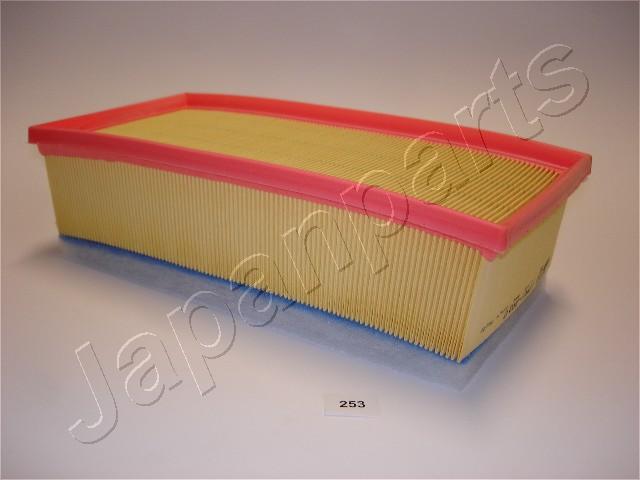 Foto/Grafica