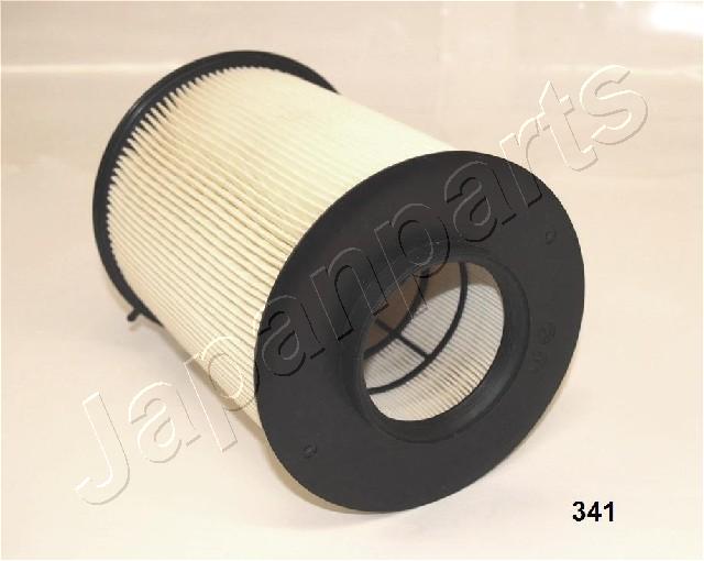 Foto/Grafica