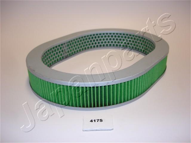 Foto/Grafica