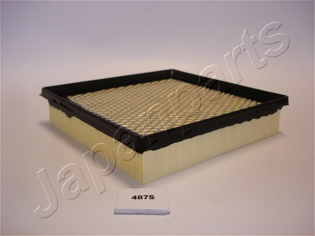 Foto/Grafica