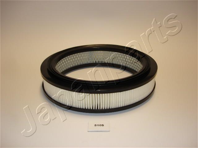 Foto/Grafica