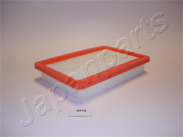 Foto/Grafica