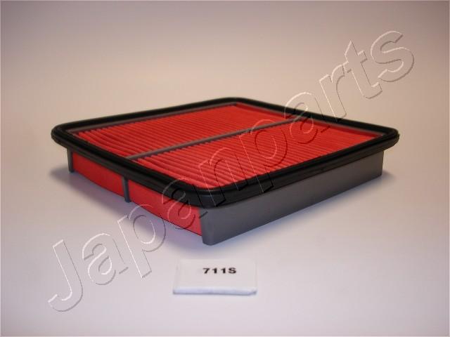 Foto/Grafica