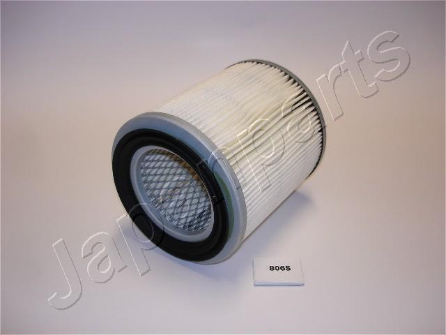 Foto/Grafica