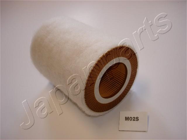 Foto/Grafica