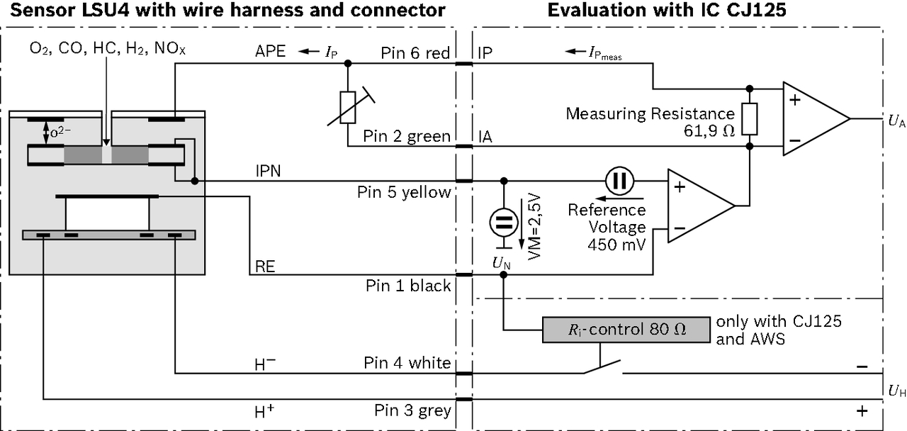 Disegno tecnico