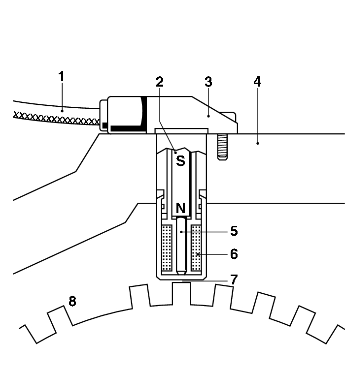 Disegno tecnico