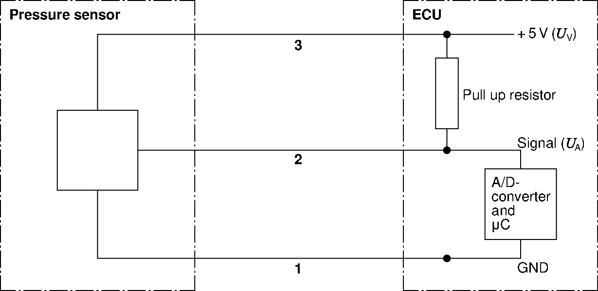 Disegno tecnico