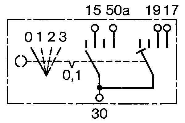Disegno tecnico