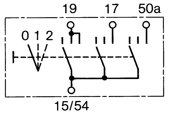 Disegno tecnico