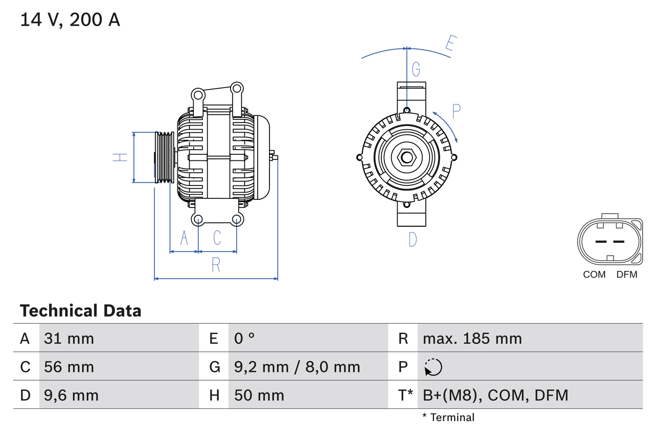 Disegno tecnico