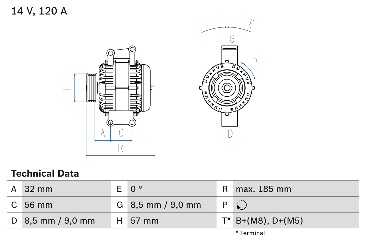 Disegno tecnico