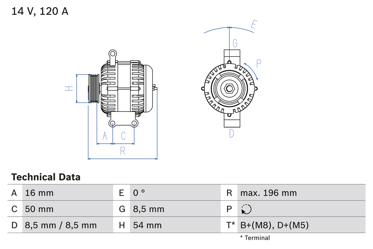 Disegno tecnico