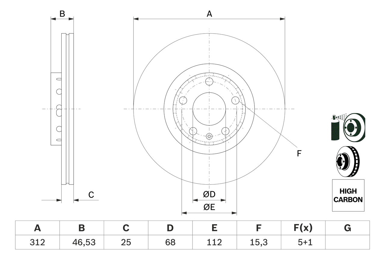 Disegno tecnico