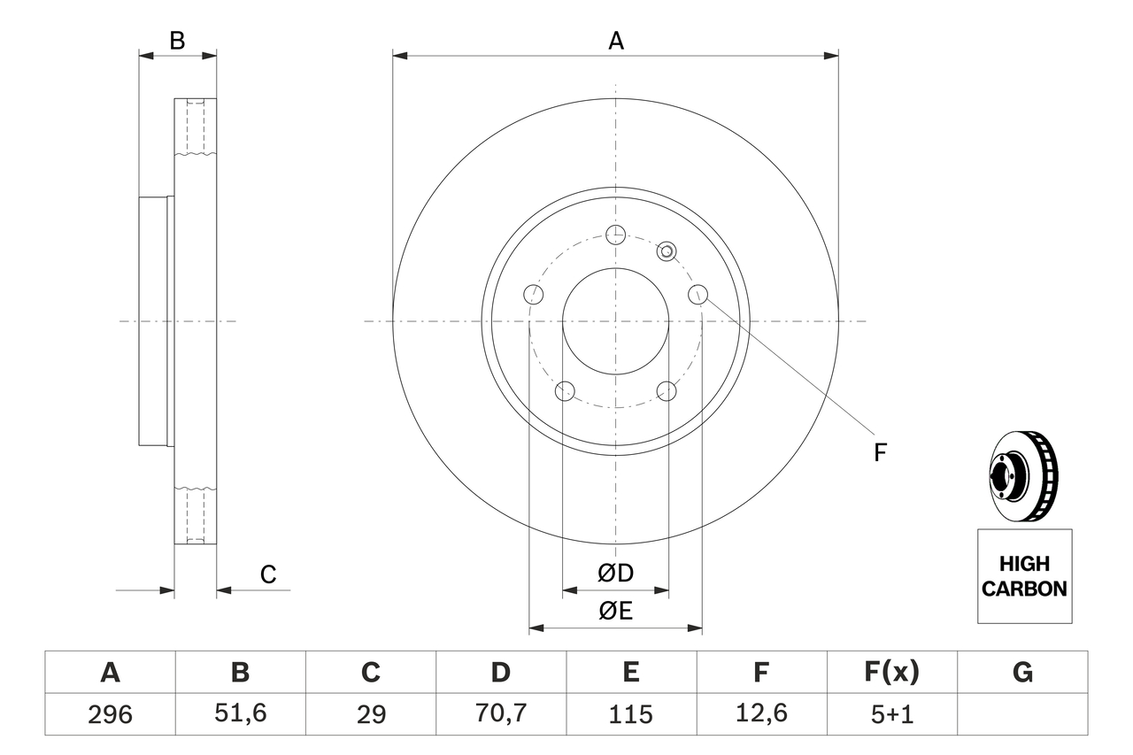 Disegno tecnico