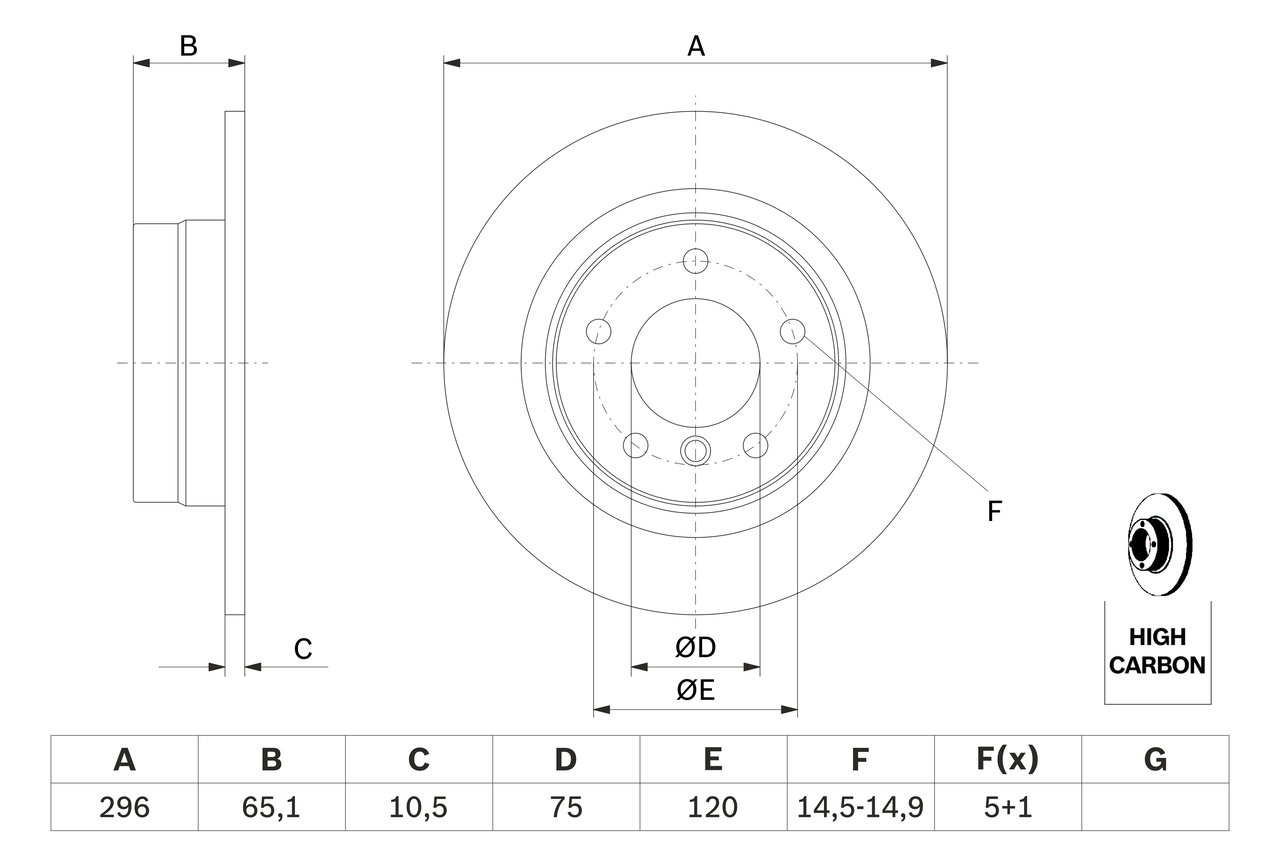 Disegno tecnico