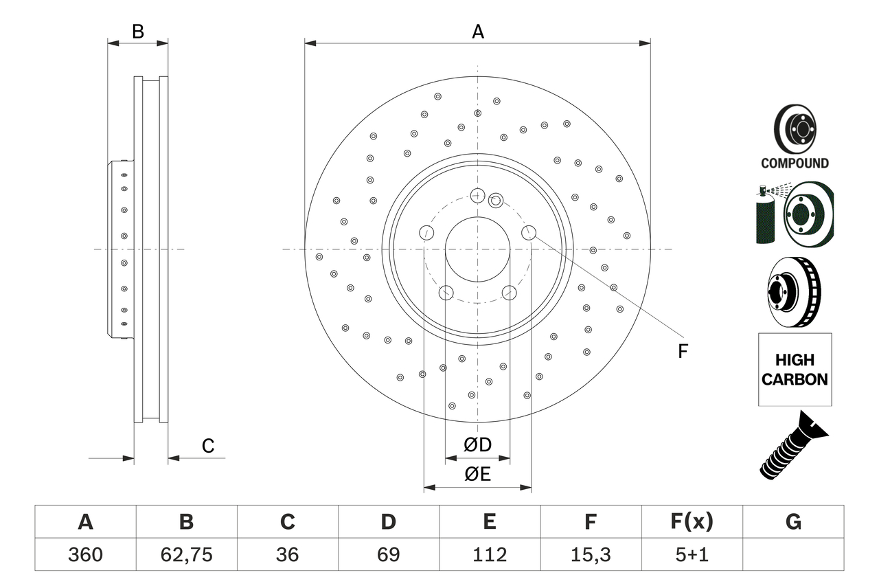 Disegno tecnico