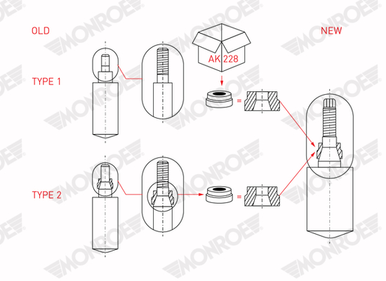 Disegno tecnico
