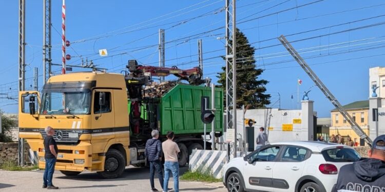 Passaggio A Livello Mungivacca