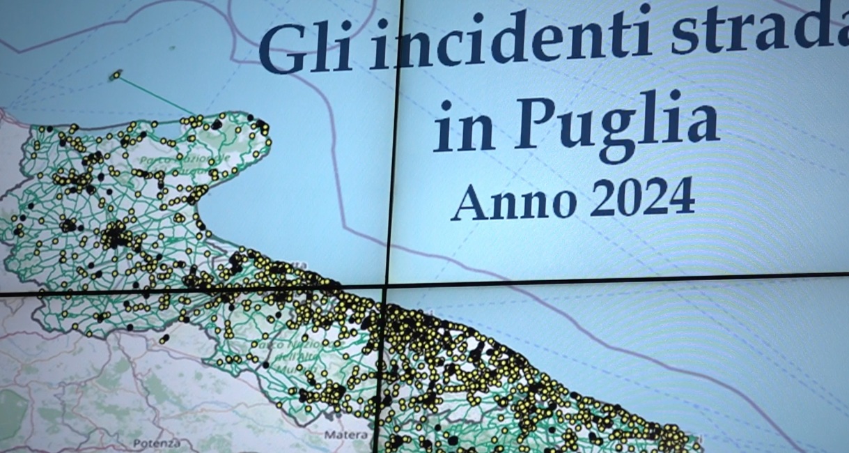 Incidenti Stradali
