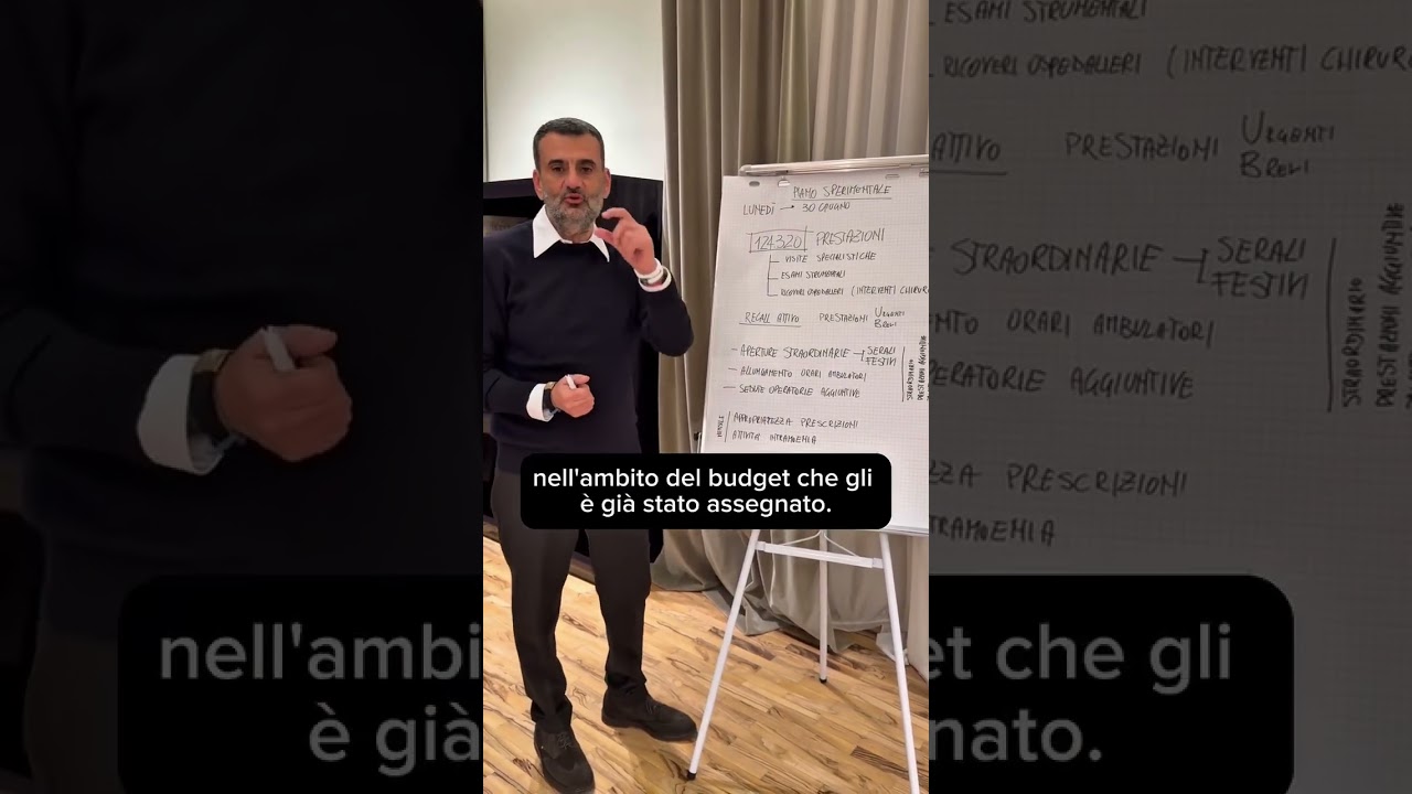 Regione Puglia Vara Piano Da 15 Milioni Per Abbattere Le Liste D’attesa, Decaro: “ecco I Dettagli” – Video